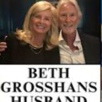 Unraveling the Mystery: Who is Beth Grosshans Husband?