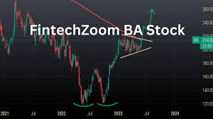 FintechZoom Boeing Stock: Insights and Analysis for Investors