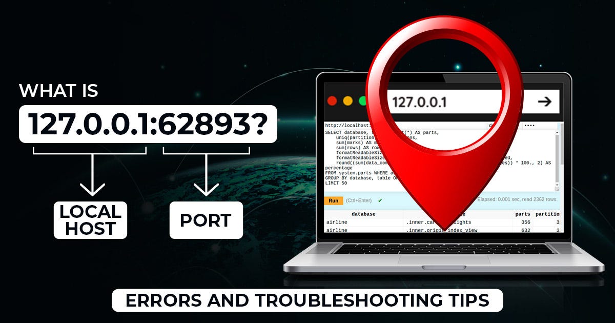 127.0.0.1:62893: Understanding Localhost and Port Numbers